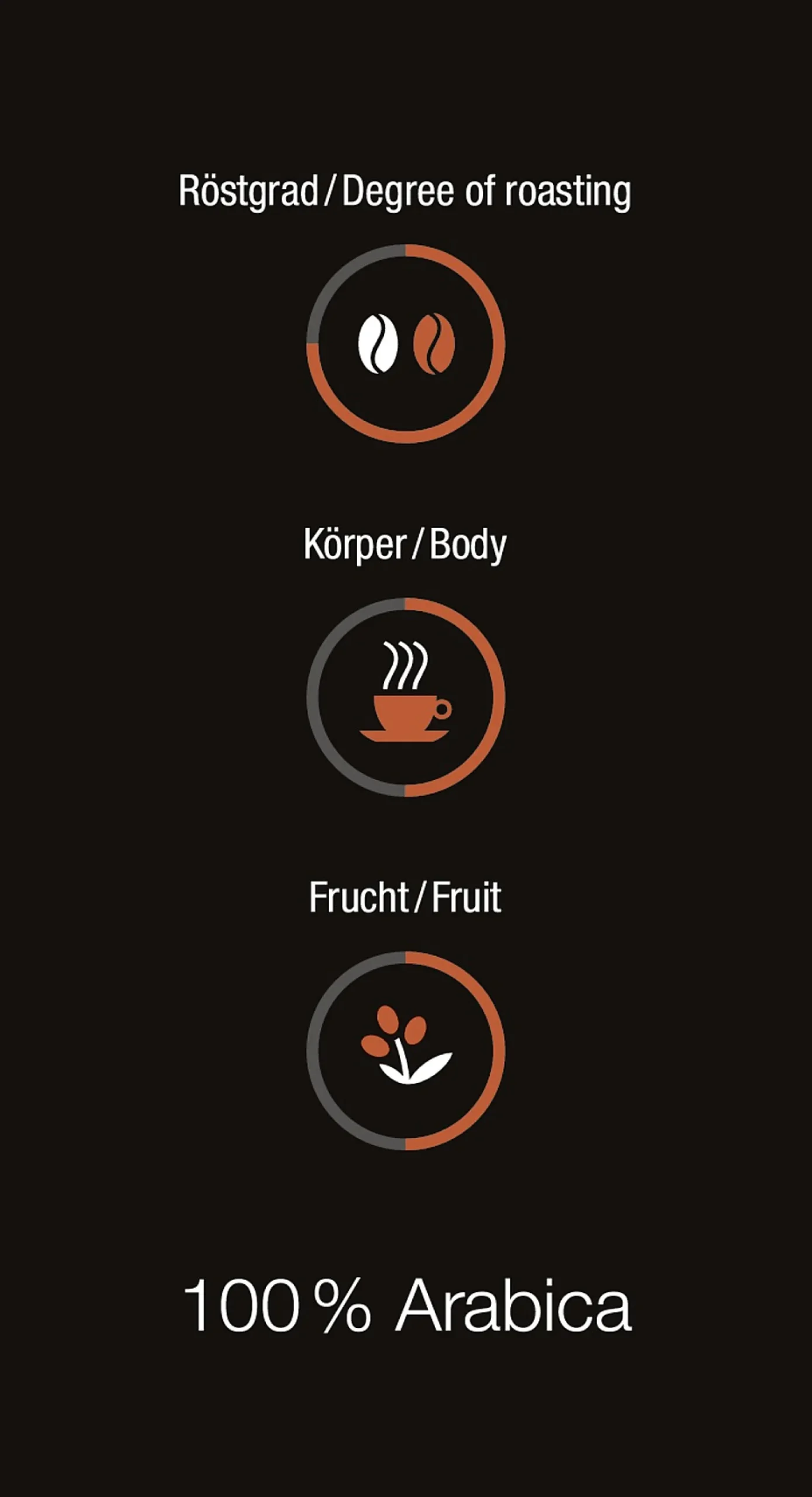 Organic Cafe Crema<Miele Flash Sale