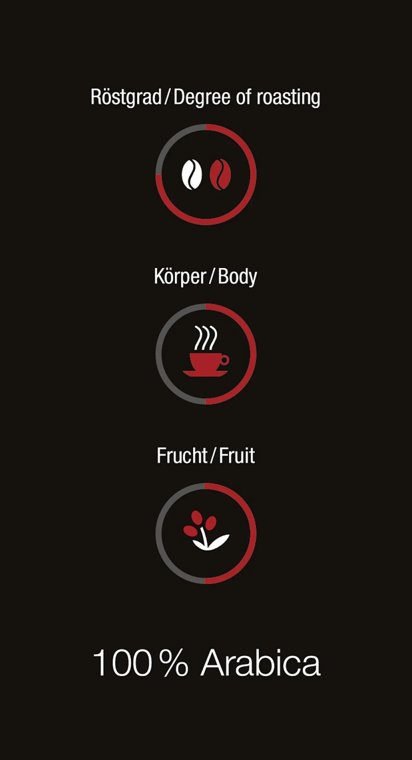 Organic Decaf<Miele Hot